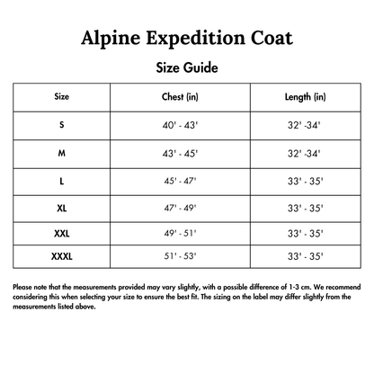 Alpine Expedition Coat